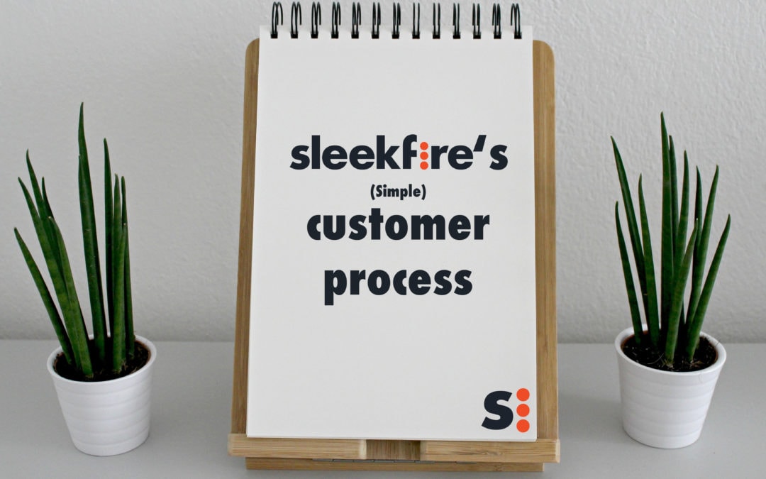 Sleekfire’s Customer Process